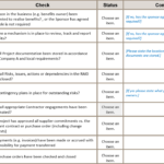 Project Closure Template Throughout Closure Report Template