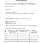 Project Implementation Reporting Format – 10  PDF  Budget  Economies In Project Implementation Report Template