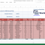 Project Management Archives – Page 10 Of 10 – WorkPack Regarding Earned Value Report Template