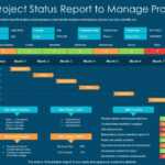 Project Management Playbook Determine Project Status Report To  With Project Management Status Report Template