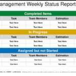 Project Management Weekly Status Report Template Inside Project Manager Status Report Template