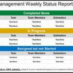 Project Management Weekly Status Report Template  Presentation  Inside Monthly Status Report Template Project Management