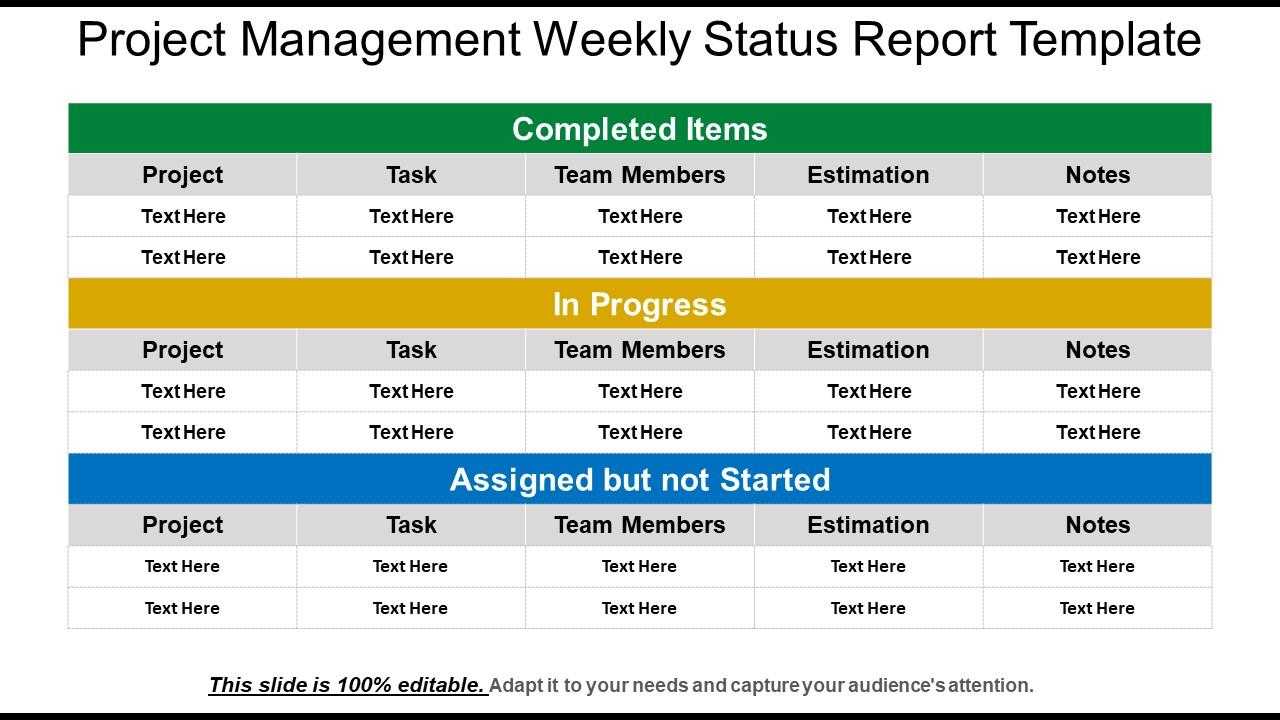 Project Management Weekly Status Report Template  Presentation  Pertaining To Weekly Project Status Report Template Powerpoint