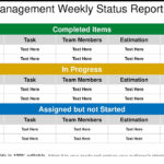 Project Management Weekly Status Report Template With Project Management Status Report Template