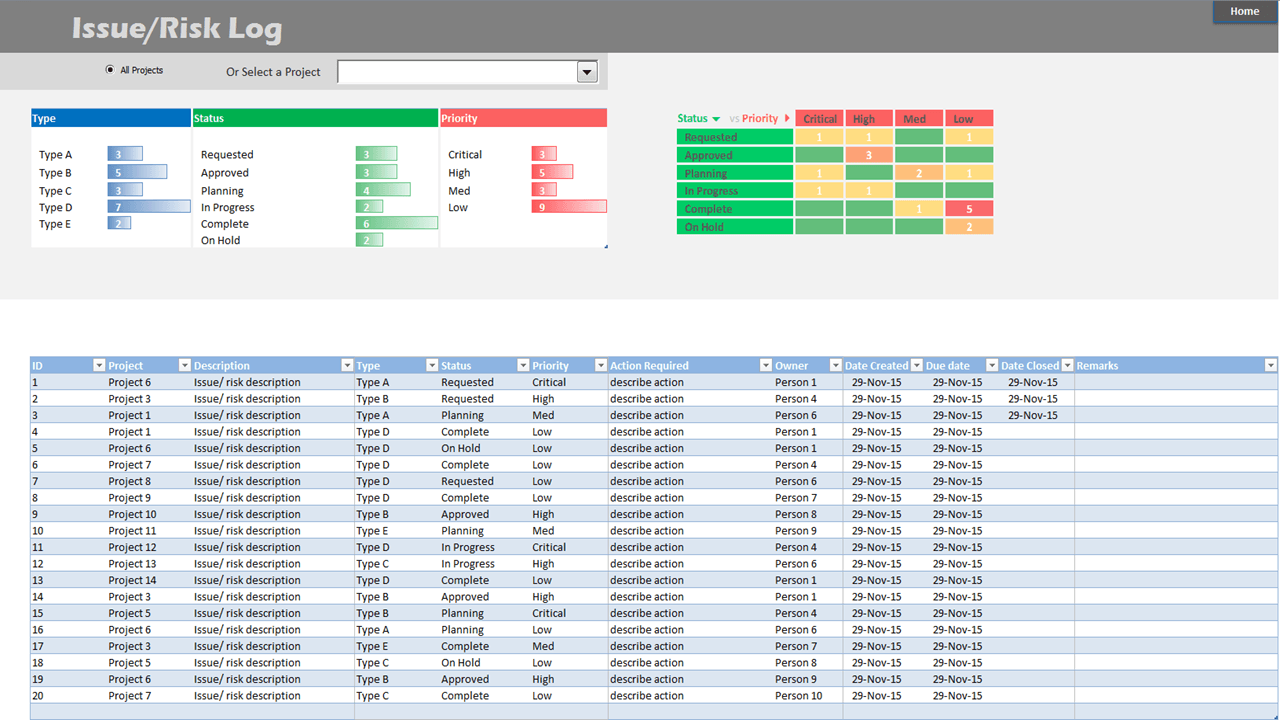 Project Portfolio Dashboard Template – Analysistabs Inside Portfolio Management Reporting Templates