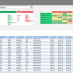 Project Portfolio Dashboard Template – Analysistabs Pertaining To Project Portfolio Status Report Template