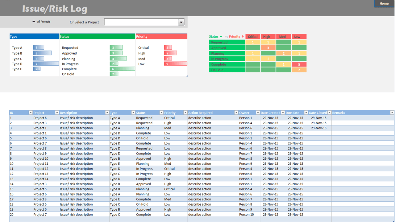 Project Portfolio Dashboard Template – Analysistabs Pertaining To Project Portfolio Status Report Template