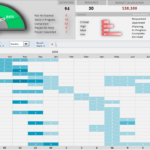 Project Portfolio Dashboard Template - Analysistabs