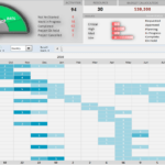 Project Portfolio Dashboard Template – Analysistabs Within Portfolio Management Reporting Templates