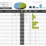 Project Portfolio Management Templates  Smartsheet Inside Project Portfolio Status Report Template