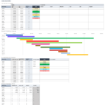 Project Portfolio Management Templates  Smartsheet Intended For Portfolio Management Reporting Templates