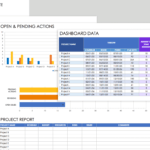 Project Portfolio Management Templates  Smartsheet Intended For Portfolio Management Reporting Templates