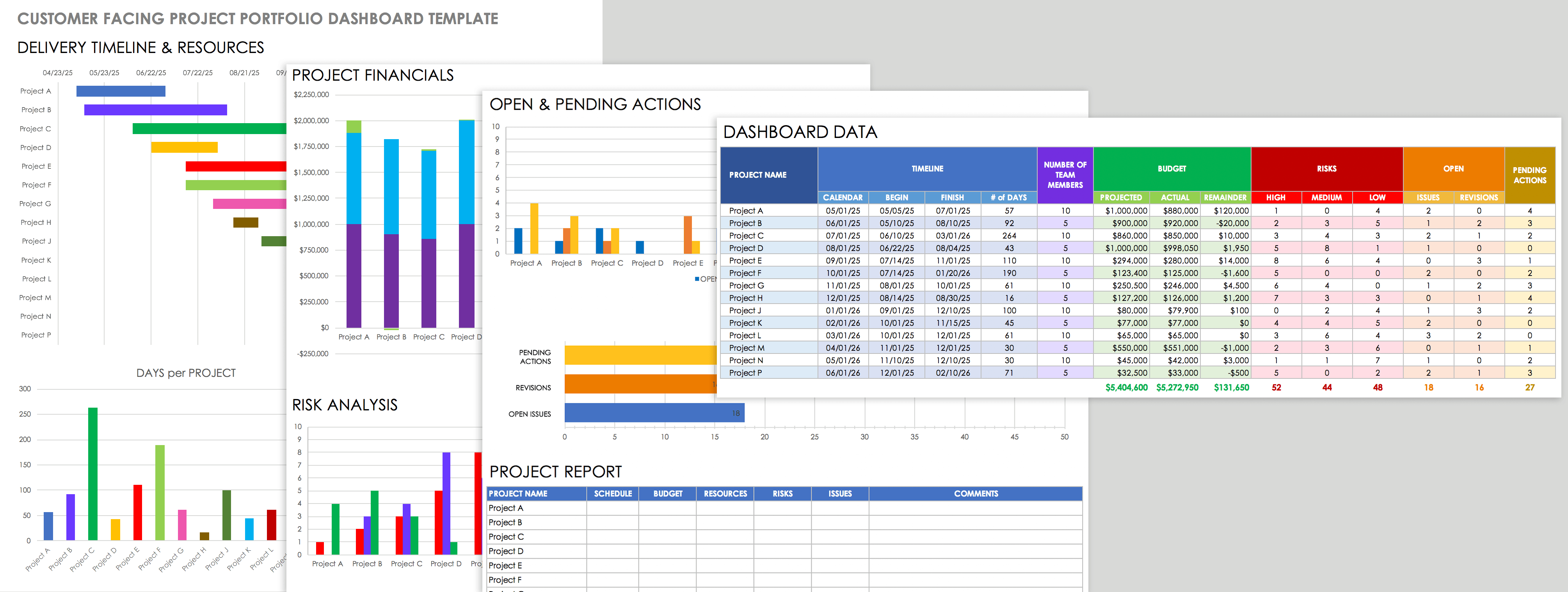 Project Portfolio Management Templates  Smartsheet Intended For Portfolio Management Reporting Templates