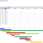 Project Portfolio Management Templates  Smartsheet Intended For Portfolio Management Reporting Templates