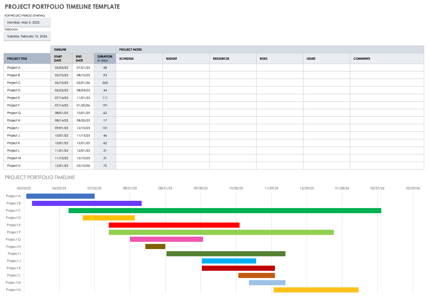 Project Portfolio Management Templates  Smartsheet Intended For Portfolio Management Reporting Templates