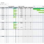 Project Portfolio Management Templates  Smartsheet Pertaining To Portfolio Management Reporting Templates