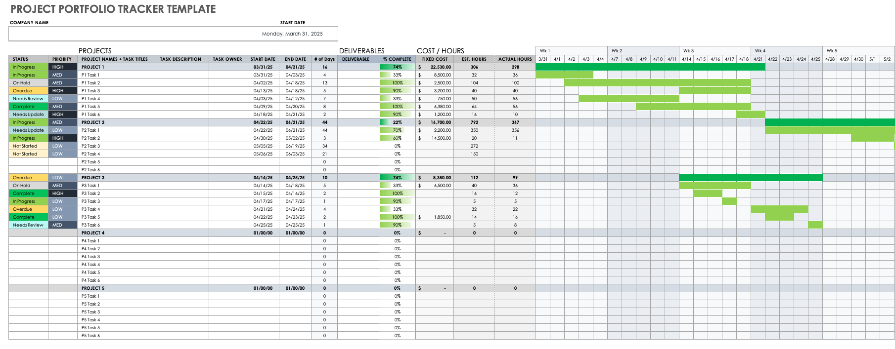 Project Portfolio Management Templates  Smartsheet Pertaining To Portfolio Management Reporting Templates