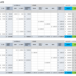 Project Portfolio Management Templates  Smartsheet Pertaining To Portfolio Management Reporting Templates