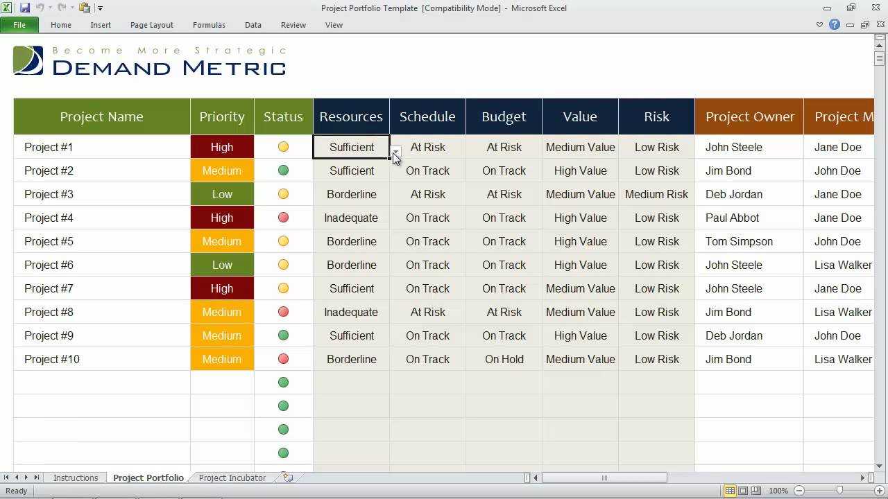 Project Portfolio Template With Project Portfolio Status Report Template