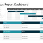Project Status Report Dashboard PowerPoint Template Pertaining To Development Status Report Template