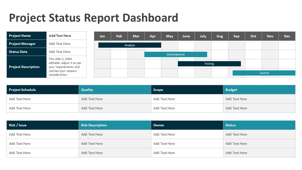 Project Status Report Dashboard PowerPoint Template With Project Status Report Dashboard Template