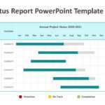 Project Status Report PowerPoint Template  Status Reports Templates With Project Weekly Status Report Template Ppt