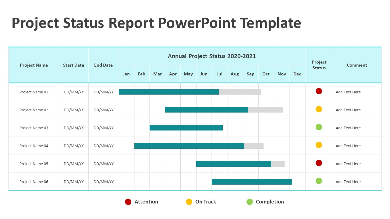 Project Status Report PowerPoint Template  Status Reports Templates