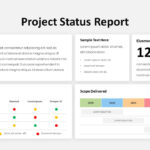 Project Status Report – SlideBazaar Throughout Weekly Project Status Report Template Powerpoint