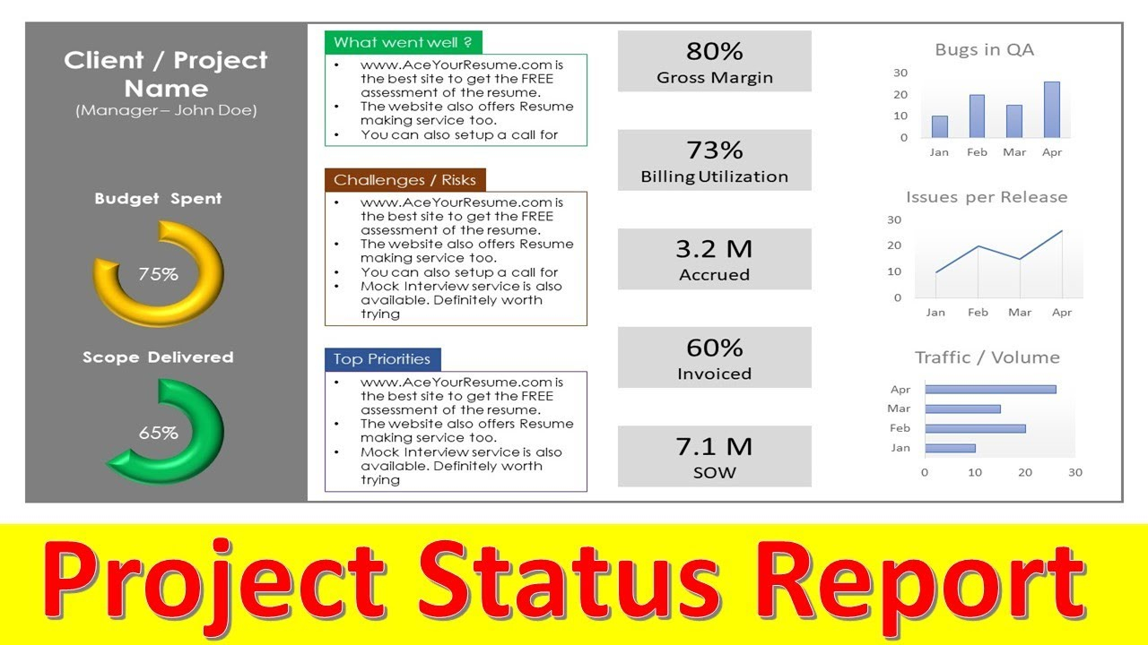 Project Status Report Template Design  Animated PowerPoint Slide Tutorial  For Project Manager Inside Project Weekly Status Report Template Ppt
