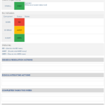 Project Status Report Template In Google Sheets  Coupler