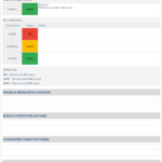 Project Status Report Template In Google Sheets Coupler
