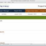 Project Status Report Template Regarding Project Daily Status Report Template