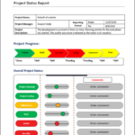 Project Status Reports (10 Templates) – ISO Templates And Training Throughout Qa Weekly Status Report Template