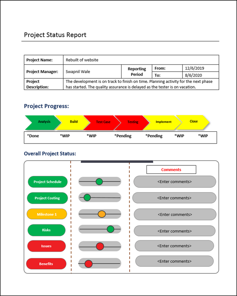 Project Status Reports (10 templates) – ISO Templates and Training Throughout Qa Weekly Status Report Template