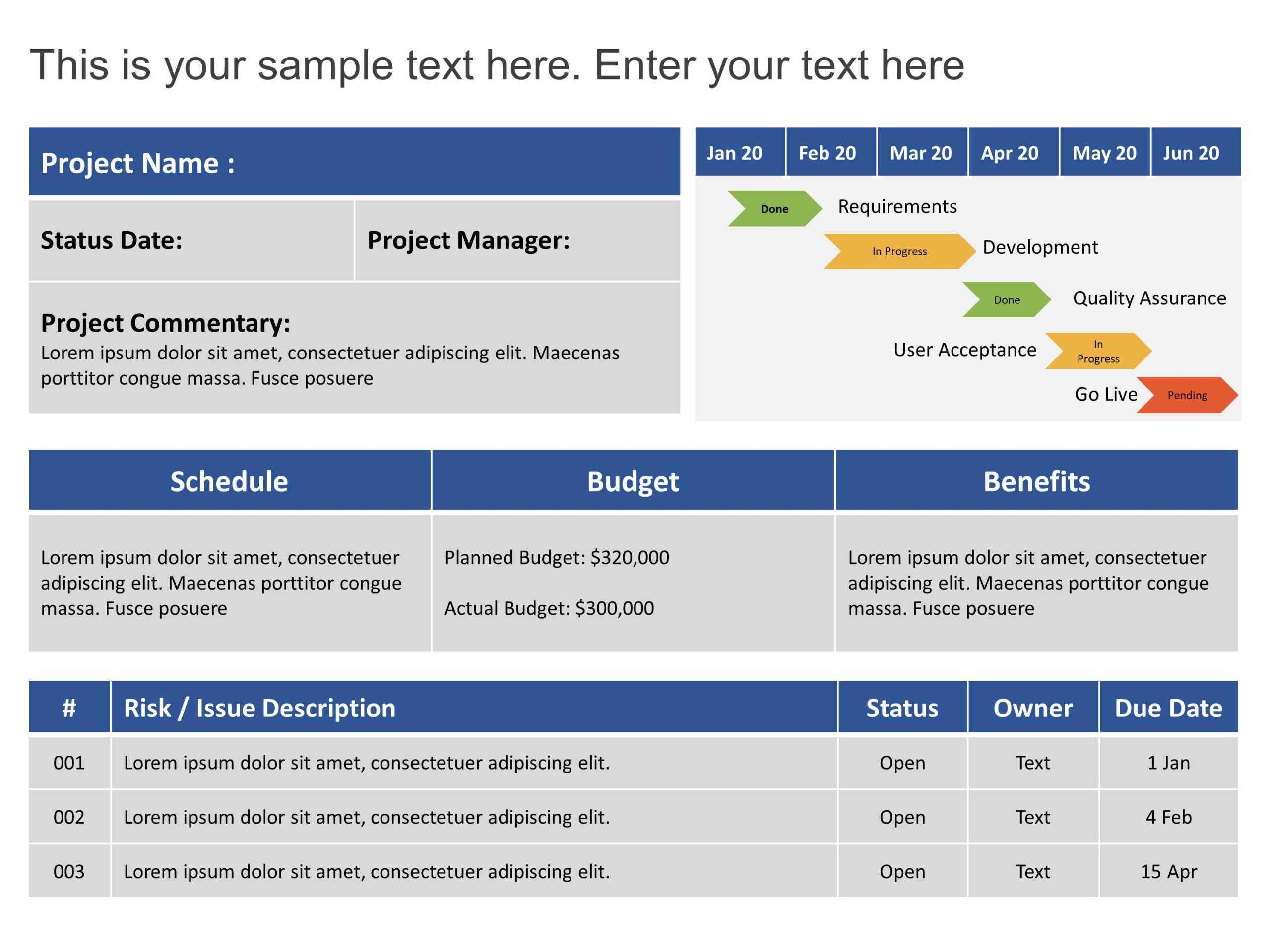 Project Status Summary Dashboard PowerPoint Template In Executive Summary Project Status Report Template