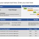 Project Status Summary Dashboard PowerPoint Template Throughout Evaluation Summary Report Template