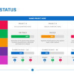 Project Status Template  Download & Edit PPT  Powerslides™ Inside Project Weekly Status Report Template Ppt