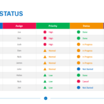 Project Status Template  Download & Edit PPT  Powerslides™ Inside Weekly Project Status Report Template Powerpoint