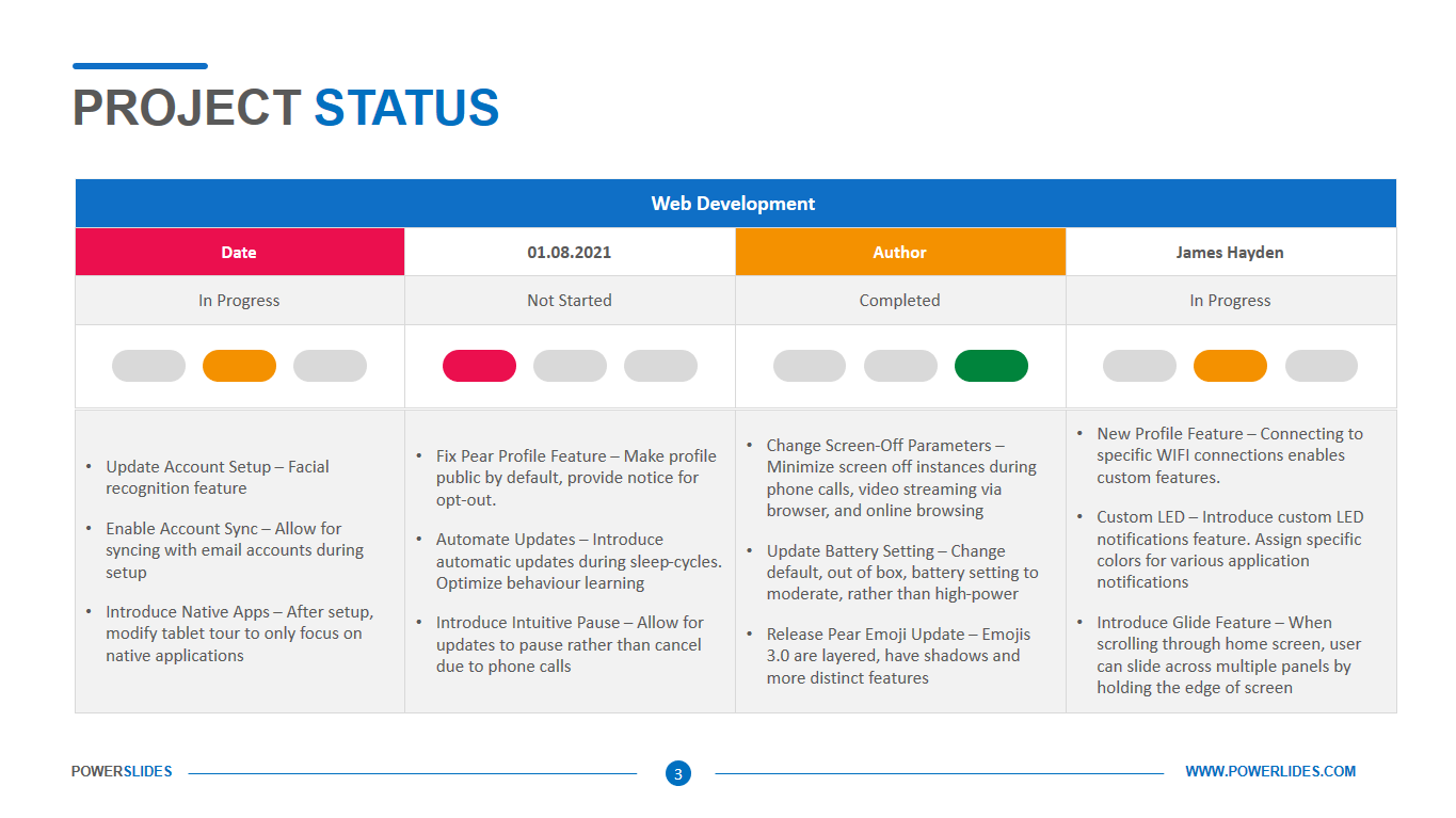 Project Status Template  Download & Edit PPT  Powerslides™ Within Project Status Report Email Template