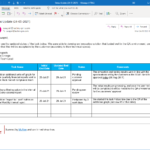 Project Status Update Email Sample : 10 Templates And Examples  For Project Status Report Email Template