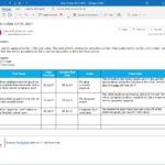 Project Status Update Email Sample : 10 Templates And Examples  For Project Status Report Email Template