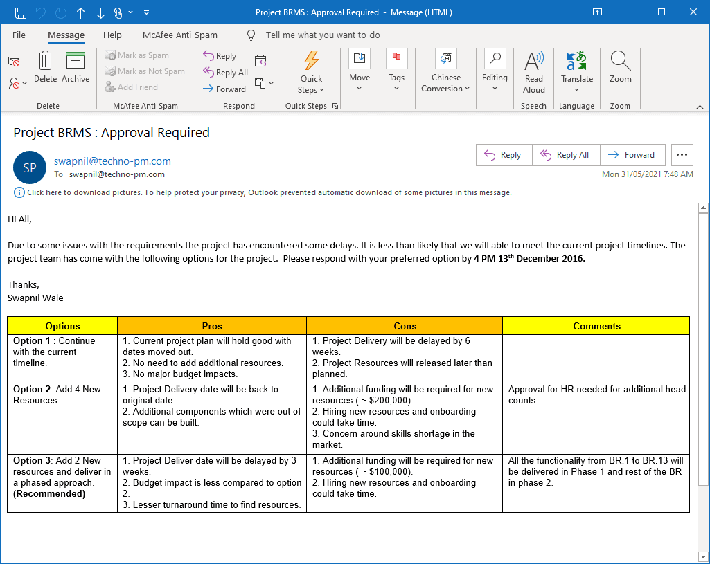 Project Status Update Email Sample : 10 Templates And Examples  With Project Status Report Email Template