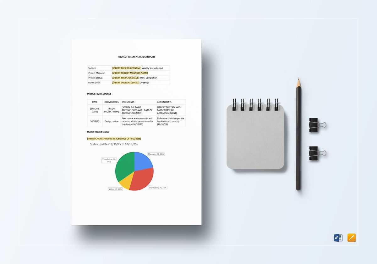 Project Weekly Status Report Template in Word, Apple Pages For Project Status Report Template Word 2010