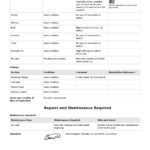 Property Inspection Report Template (Free And Customisable) Pertaining To Property Management Inspection Report Template