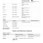 Property Inspection Report Template (Free And Customisable) With Home Inspection Report Template Pdf