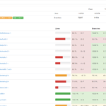 Provide Css/template Overrides For The Html Output