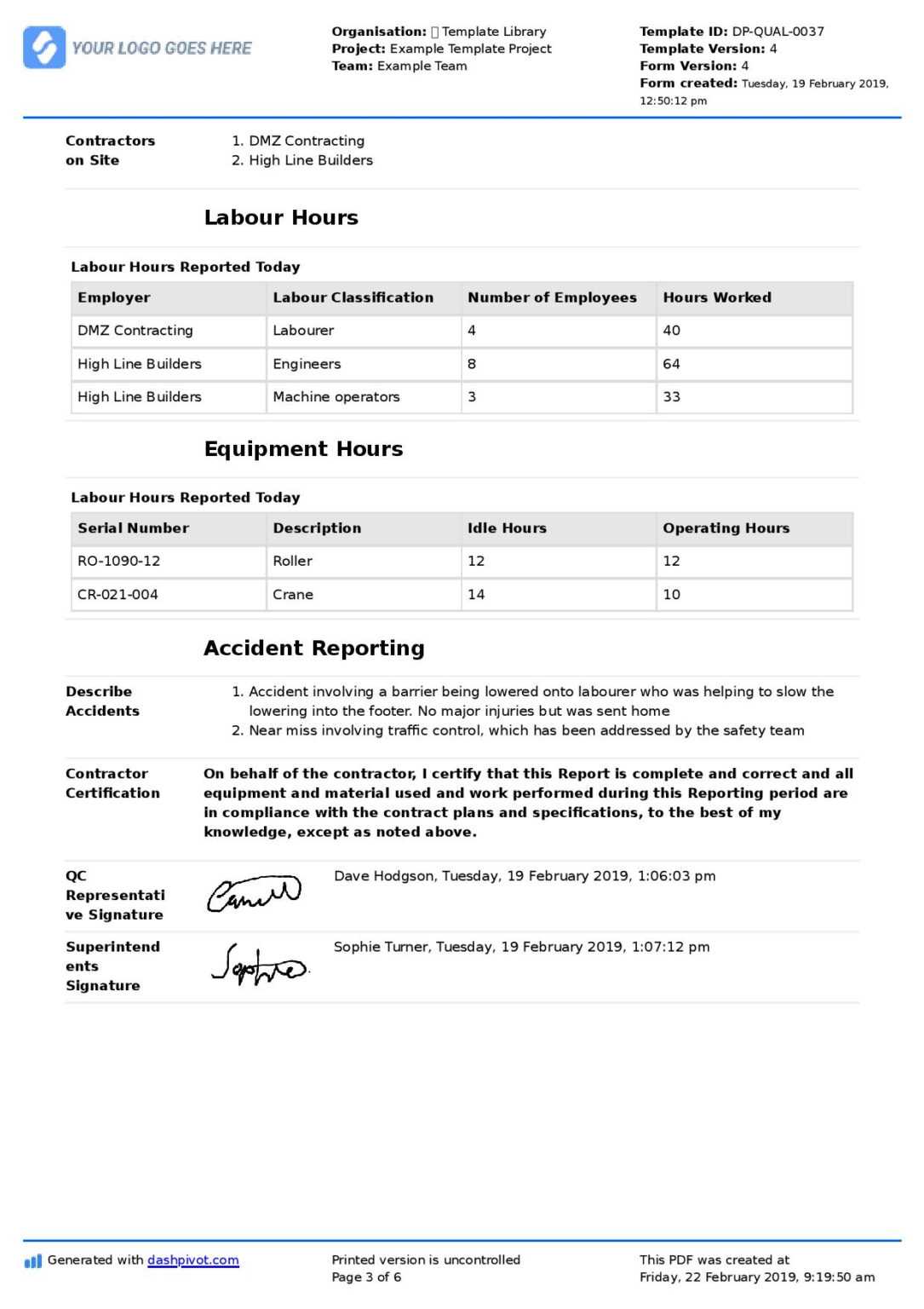 QA QC Report Template And Sample With Customisable Format Pertaining To ...