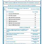 QMS 10:10 Internal Auditor Training PPT By Global Manager  In Iso 9001 Internal Audit Report Template