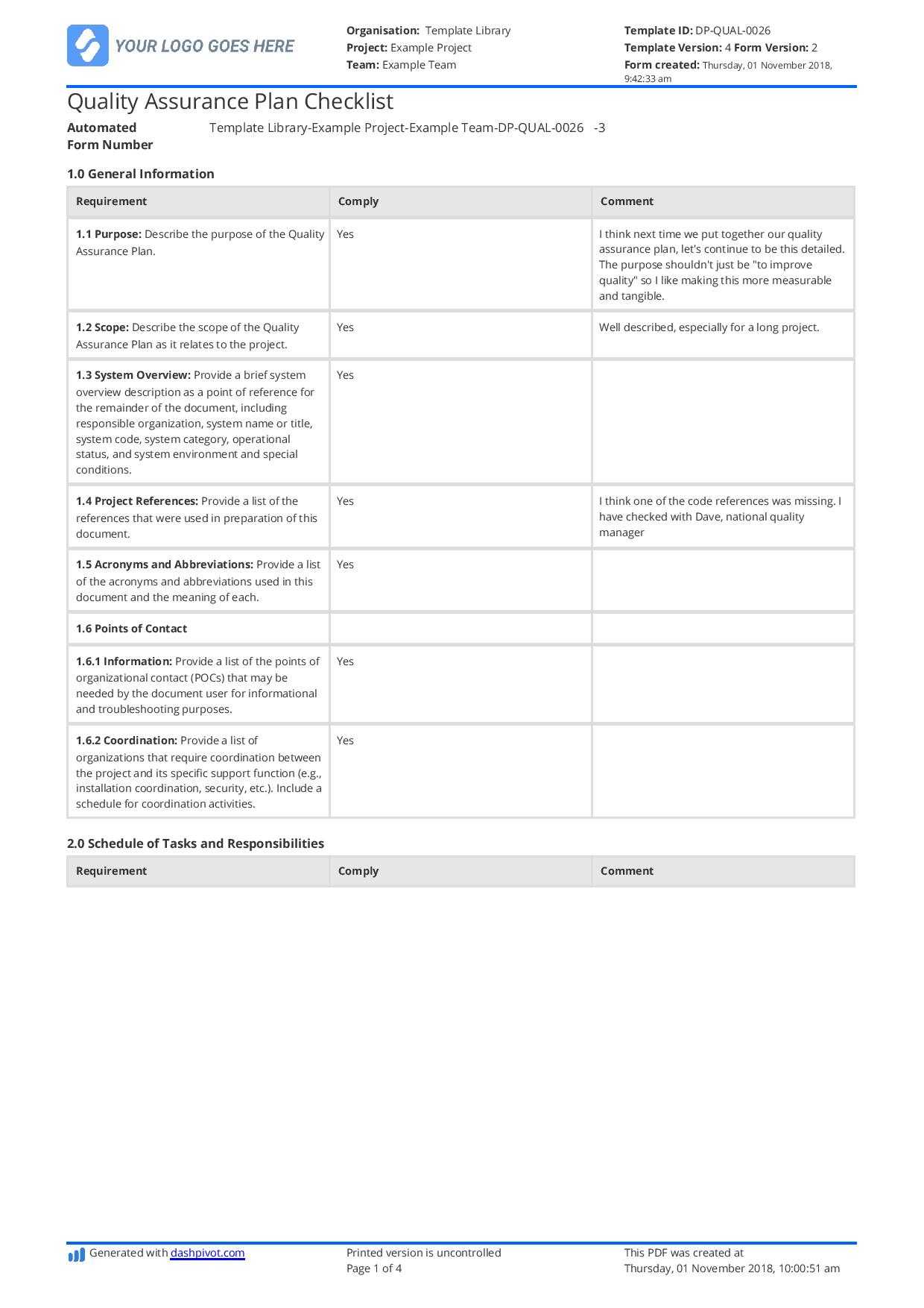 Quality Assurance Plan Checklist: Free and editable template Regarding Software Quality Assurance Report Template