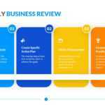 Quarterly Business Review Template  Download Editable Slides Intended For Business Review Report Template